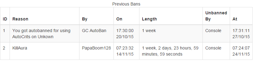 2015-12-15 09_54_31-Ban Management by Frostcast.png